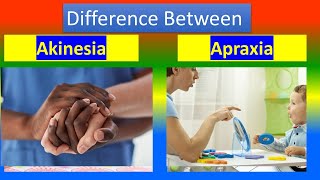 Akinesia Vs Apraxia [upl. by Hurley]