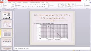 Mecánica de suelos TecNM Unidad 6 Consolidación [upl. by Lletnwahs368]