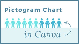 How to use the Pictogram Chart feature in Canva [upl. by Airamzul]