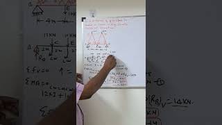 Gate  Support reaction trick in english  beam in truss form  Engineering Mechanics [upl. by Aicssej240]