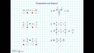 Proporzioni con frazioni [upl. by Adal]