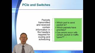 PCI Express Gen 1 to Gen 3 Architecture  Layered Protocols Stacks PCIe [upl. by Adnoluy]