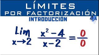 Solución de límites por factorización  Introducción [upl. by Cyprio252]