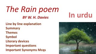 The Rain poem by William Henry Davies [upl. by Sairu385]