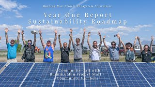 Ecosystem Activation Year One Report Environmental Sustainability Roadmap [upl. by Allehcram]