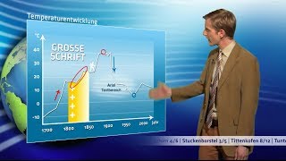 Die typische Wettersendung  Walulis sieht fern [upl. by Hong]