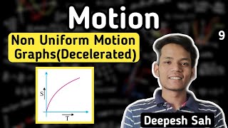 Graphs for Non uniform Motion  Retardation  Decelerated  Motion  Part 9  Class 9 [upl. by Elime486]