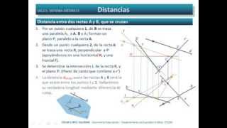 Distancias Distancia entre dos rectas que se cruzan Diédrico Directo [upl. by Harvey966]