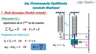 Pendule élastique verticale  Étude dynamique [upl. by Iron]