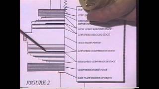 Technical Edge Dirt Shock  Part 3  Gold Valve Explained [upl. by Nyrok930]