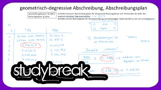 Geometrischdegressive Abschreibung Abschreibungsplan  Externes Rechnungswesen [upl. by Lubeck]