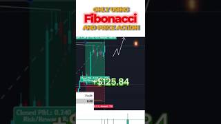 I Made 120 In Minutes Using Only Fibonacci And Price Action [upl. by Wakeen836]