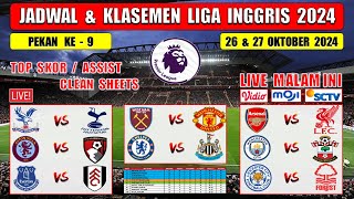 Jadwal Liga Inggris 2024 Pekan Ke 9 Live SCTV  ARSENAL vs LIVERPOOL  MAN CITY vs SOUTHAMPTON [upl. by Stanzel314]