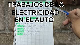 CURSO DE ELECTRÓNICA AUTOMOTRIZ DESDE CERO VIDEO 1 [upl. by Gristede]