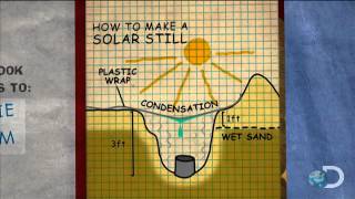 Jamies Solar Still  MythBusters [upl. by Yemrots]