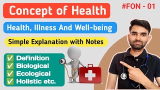 Concept of Health in Hindi  Definition of Health in Hindi  BSc Nursing GNM And ANM 1st Year [upl. by Buttaro]