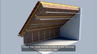 Insulation of a pitched roof from inside [upl. by Oahc]