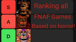 Ranking all FNAF Games on a tierlist based on horror [upl. by Tnahsarp]