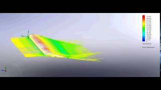 Wingtip Vortex and Downwash effect by Solidworks simulation [upl. by Desmund]