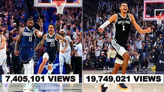 The MOST VIRAL NBA Moments of 2024 Real Statistics [upl. by Sandie]