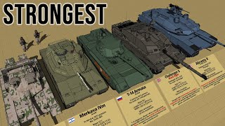 40 Most Powerful Main Battle Tank Comparision 3D [upl. by Alodi731]