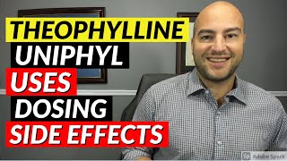 Theophylline Uniphyl  Pharmacist Review  Uses Dosing Side Effects [upl. by Anemaj]