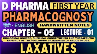 Laxatives  Ch05L1  Pharmacognosy Notes D Pharma First year laxative dpharma pharmacognosy [upl. by Sadnalor]