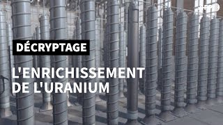 Lenrichissement de luranium  AFP Animé [upl. by Aynor]