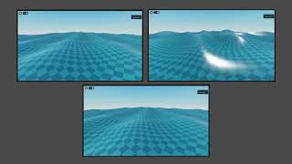 ROBLOX STUDIO  TrochoidalGerstner Waves [upl. by Imoyik]