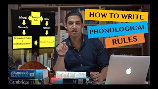 Phonological Rules How to Write a Phonological Rule Notation with examples phonologicalrules [upl. by Jeannette860]