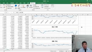 06 將折線圖改為共用程序與批次繪圖 [upl. by Carlile]