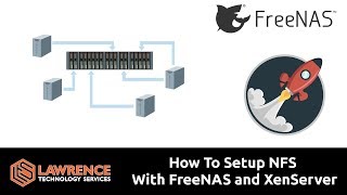 How To Setup NFS With FreeNAS and XenServer [upl. by Eem558]