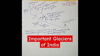 Important Glaciers indiangeography geography mapping glacier atlas prelims2024 upscexam [upl. by Maidel]