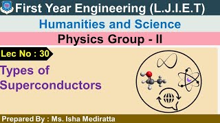 Lec 30Types of Superconductors  Physics  First year engineering [upl. by Sukramed834]