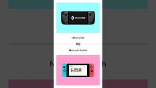 Steam Deck VS Nintendo Switch [upl. by Frissell]