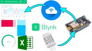 ESP8266 Blynk Plot Sensor Readings in Live Charts amp Export CSV File  DHT22 Sensor [upl. by Particia]