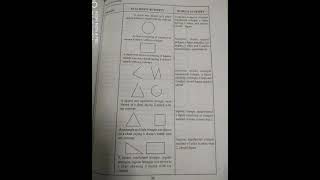 Concept Attainment Model [upl. by Grochow]