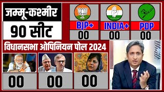 Jammu Kashmir Election 2024 Jammu amp Kashmir Vidhansabha Chunav Opinion poll  Umar Abdullah vs Modi [upl. by Veda]