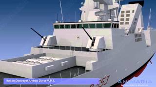 Destroyer Andrea Doria day VIDEO 3 Animaria [upl. by Notecnirp]