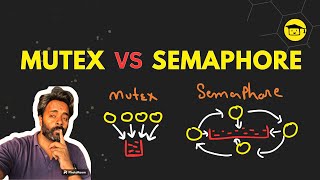 Mutex VS Semaphore In C [upl. by Yasibit488]