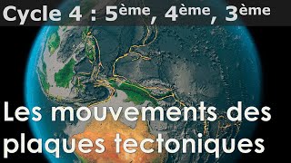 SVT  Cycle 4  COURS  Les mouvements des plaques tectoniques [upl. by Seravaj]