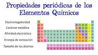 💥 Propiedades Periódicas de los Elementos Químicos ⚗️ Fácil y Rápido  QUÍMICA [upl. by Enelkcaj]