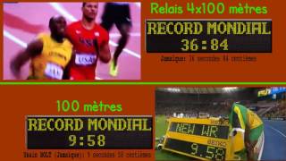 Athlétisme Les records du Monde [upl. by Reppart544]