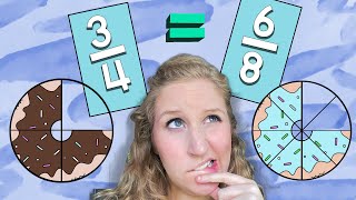 What are Equivalent Fractions for Kids 4th grade Math [upl. by Gran783]