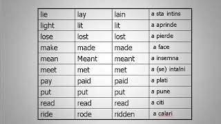 Verbe neregulate engleza [upl. by Franklin240]