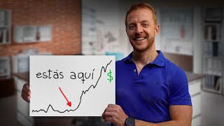 PASO A PASO Cómo Usar Retrocesos de Fibonacci ¡La Mejor Explicación 🤯 [upl. by Leary482]