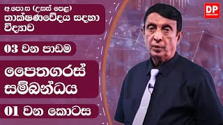 03 ඒකකය  පයිතගරස් සම්බන්ධය  1 වන කොටස  උසස් පෙළ තාක්ෂණවේදය සදහා විද්‍යාව  AL SFT Unit 3 Lesson 1 [upl. by Shaylyn125]