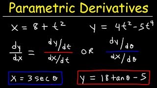 Derivatives of Parametric Functions [upl. by Troy228]