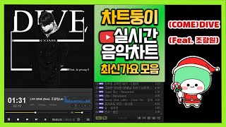 최신가요 실시간 인기차트 2023년 12월 9일 1주차 멜론차트 X 종합차트O 노래모음 KPOP 플레이리스트 [upl. by Ilrac]