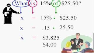 PreAlgebra and Solving Percent Equations [upl. by Digirb]